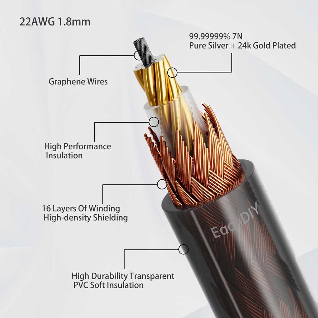 Cable para auriculares con pro - Sennheiser Headphone Momentum 4 reseña y precio